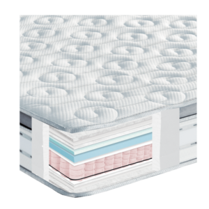 Ε025 Best Memory Gel Extra Plus 3D High Pocket Pillowtop