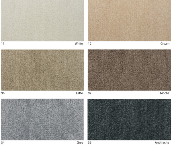 BODEN-SAMPLES