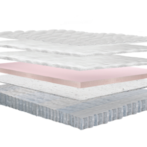 στρώμα comfort plus